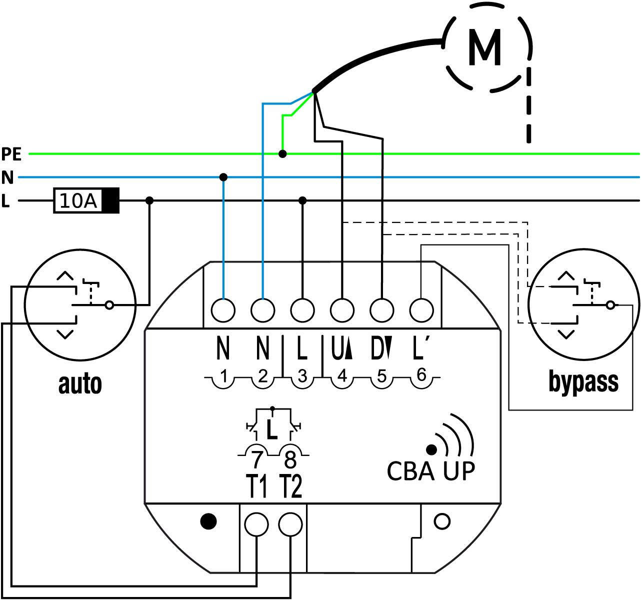 Connection