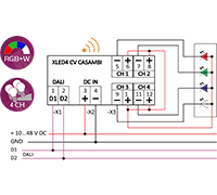 Connection diagram RGBW