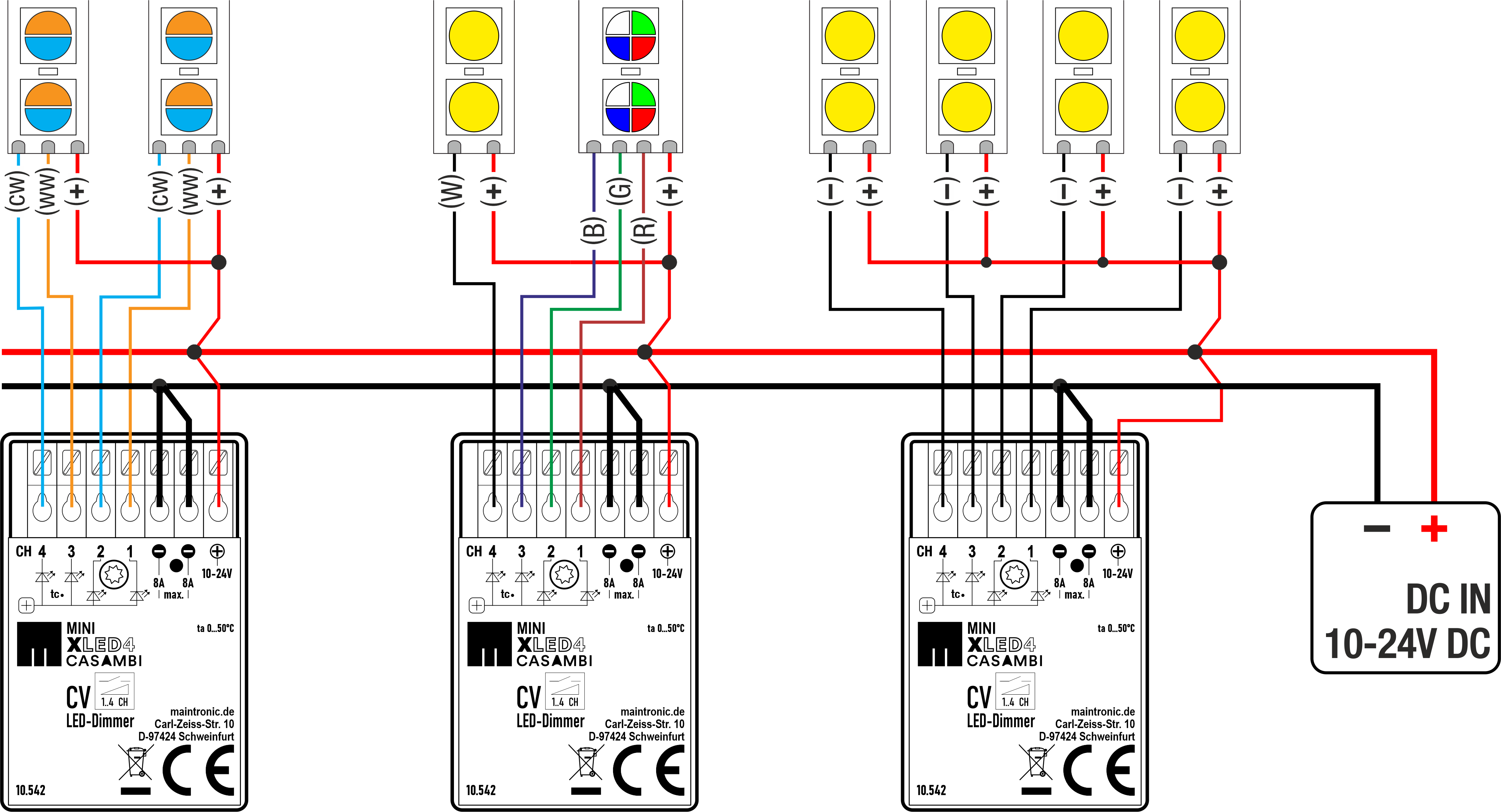 Connection diagram modes